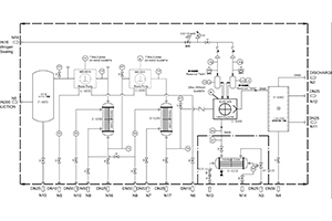 ABS material - Vacculex