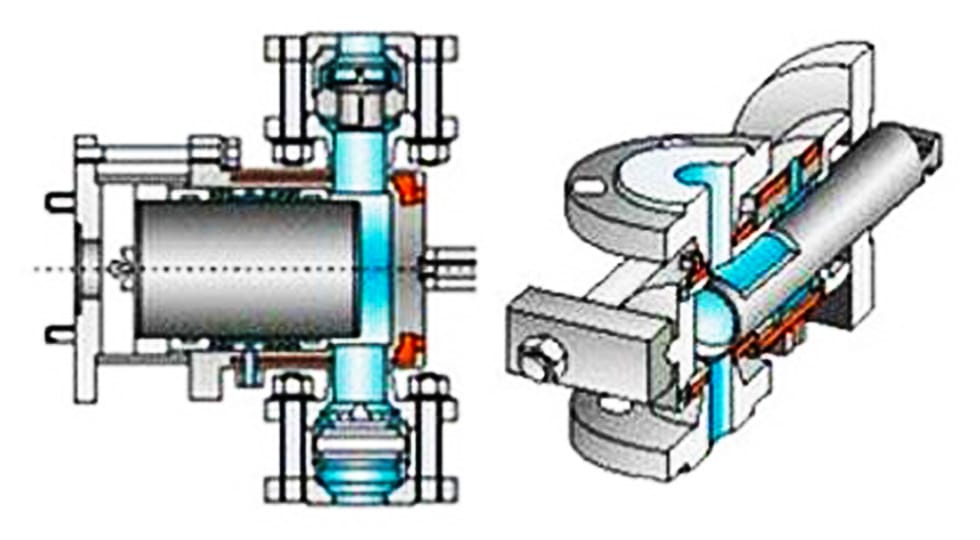 what is Positive Displacement Pump - Vacculex