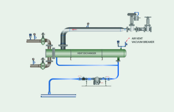 Removing Non-Condensable Gases-Vacculex